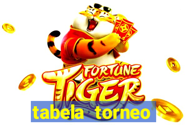 tabela torneo betano argentina